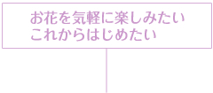 お花を気軽に楽しみたい、これからはじめたい