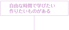 自由な時間で学びたい作りたいものがある